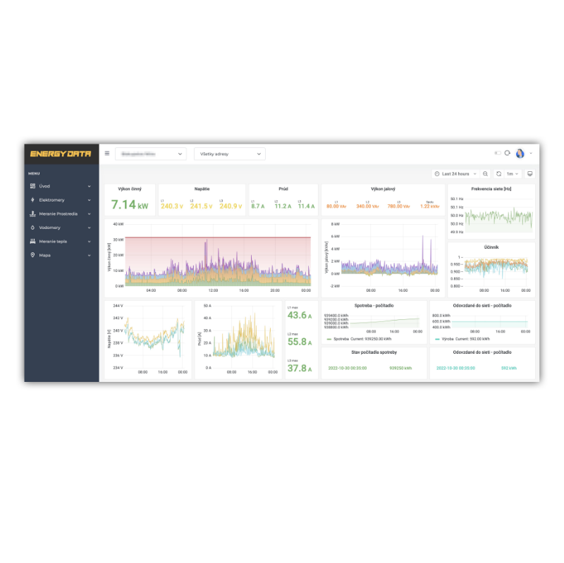 Energy Data Advizor