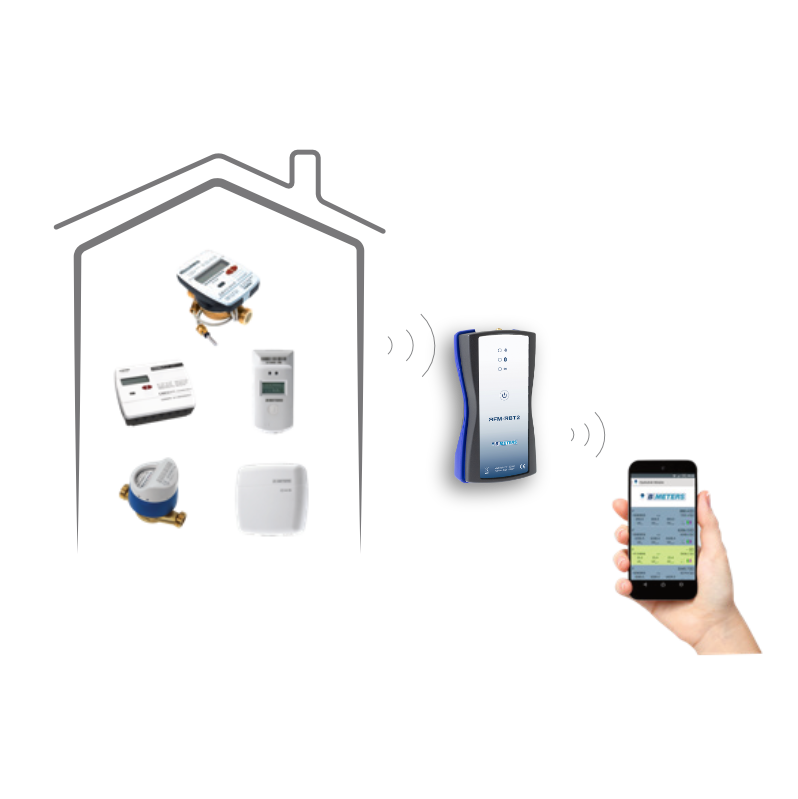 BMETERS Mobile App Hydrolink