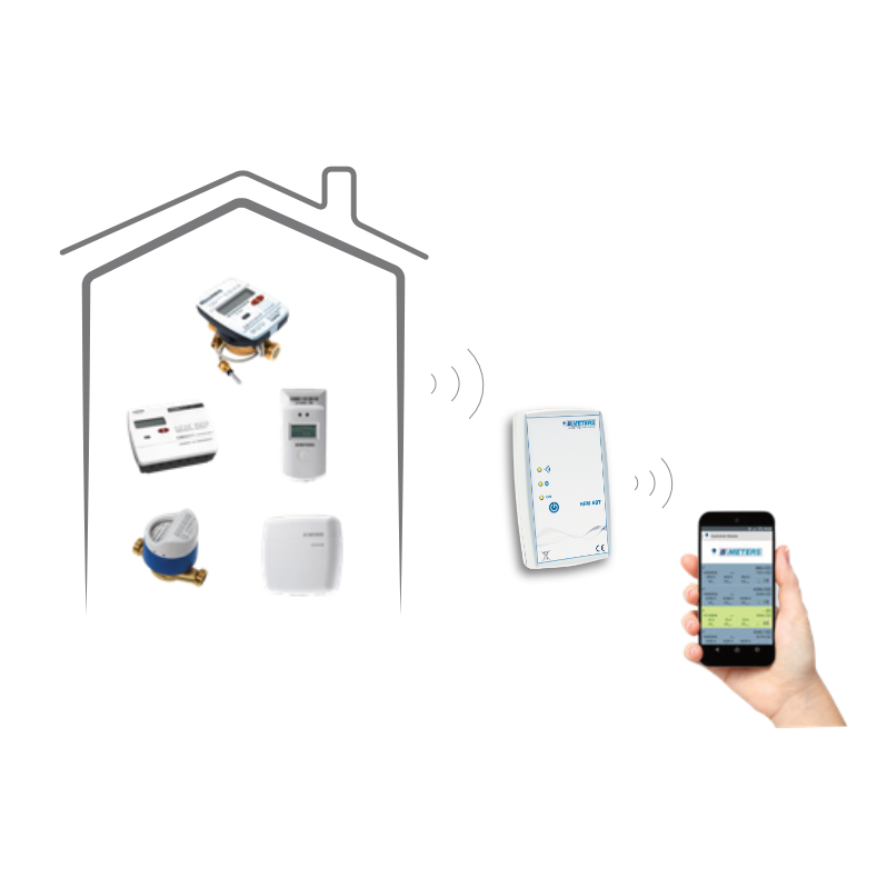Hydrolink App